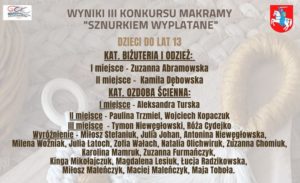 Read more about the article WYNIKI III KONKURSU     “Sznurkiem wyplatane”                                                    Pałac w Konstantynowie